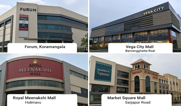 Malls near Kudlu